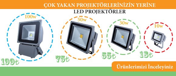 Led Projektör