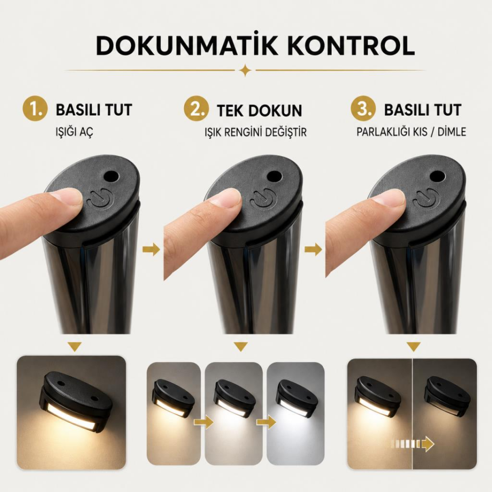 CATA CT-2465 Şahin Şarjlı LED Tablo ve Ayna Apliği – Kumandalı, Dokunmatik, Manyetik, 3 Renkli ve Dimlenebilir Modern Duvar Aydınlatması