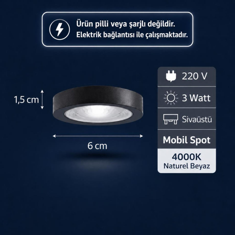 SeKaTech 3W LED Sıva Üstü Mini Spot 220V 4000k Doğal Beyaz – 6 cm Mobil Raf & Dolap Aydınlatma
