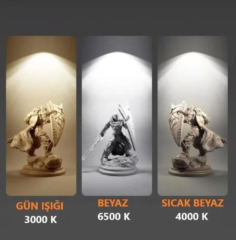 40 Watt Ledli Ray Spot Beyaz Kasa 6500K Beyaz Işık