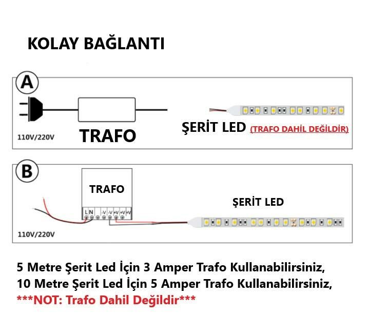 3 Çip 60 Led İç Mekan 4040 Şerit Led 5 Metre