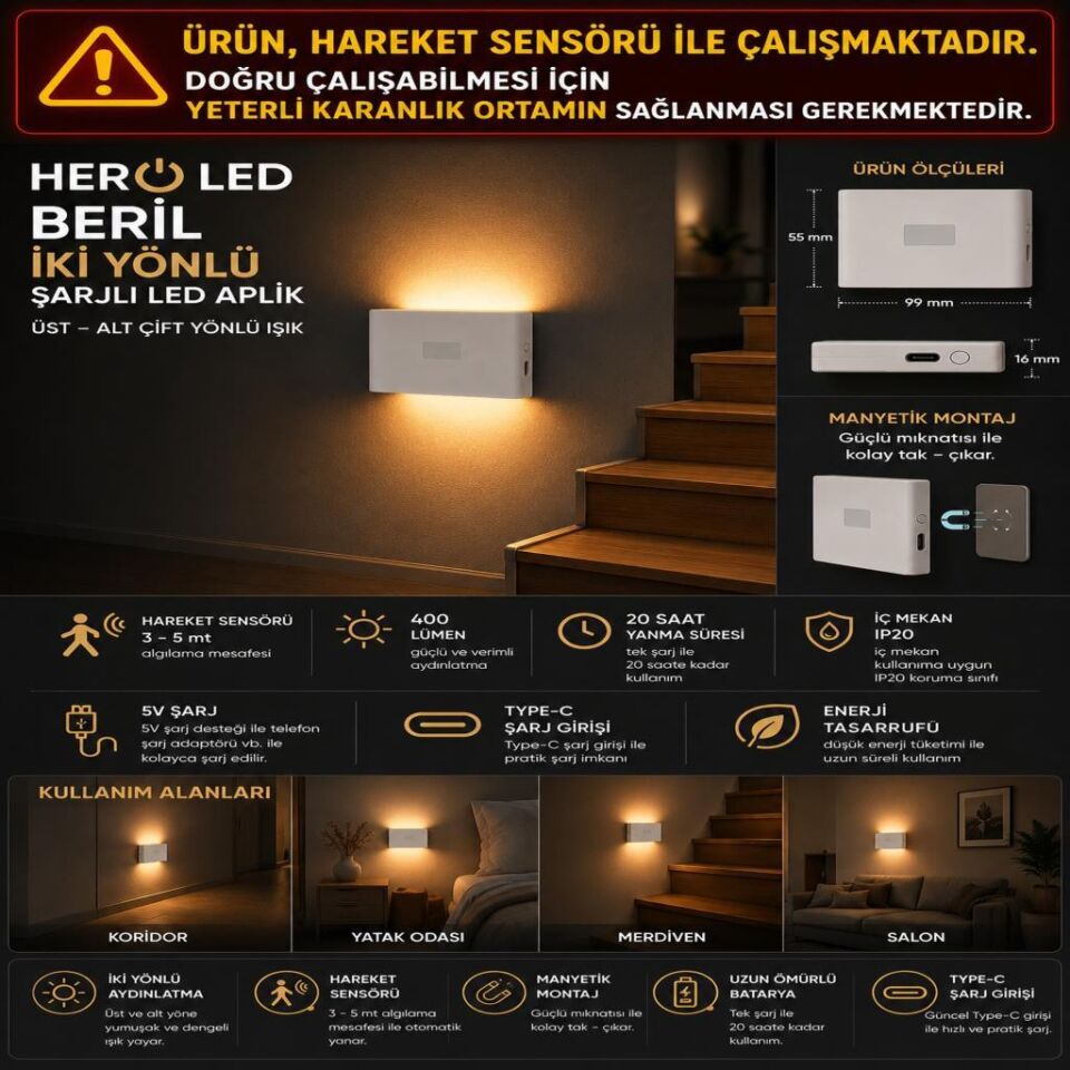 Sensörlü Led Aplik Mıknatıslı Şarjlı İki Yönlü Hero Led Beril Koridor Merdiven Aydınlatma