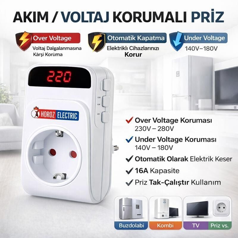 Horoz PROTEX-R Voltaj Korumalı Priz – Dijital Ekranlı, Ayarlanabilir Aşırı & Düşük Voltaj Koruması